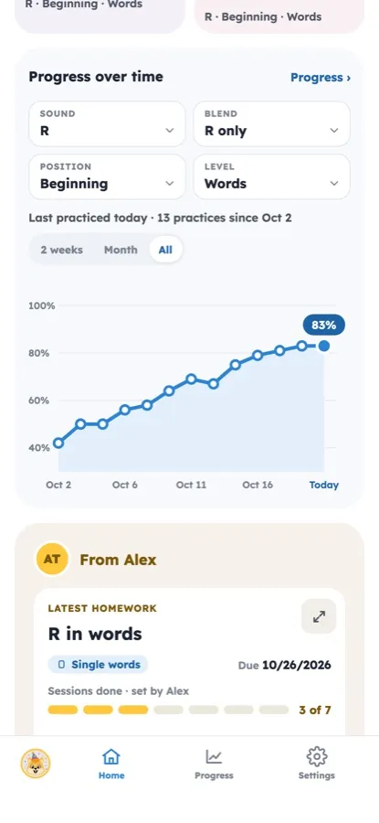 The family app's progress chart: from 42% to 83% on R words